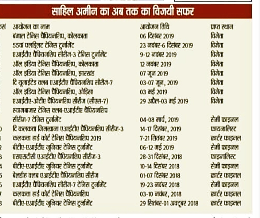 whatsapp image 2026 02 12 at 7.55.35 pm